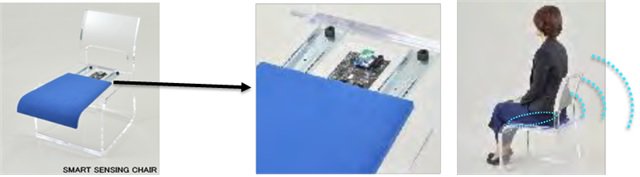 sensor_insight tweet picture