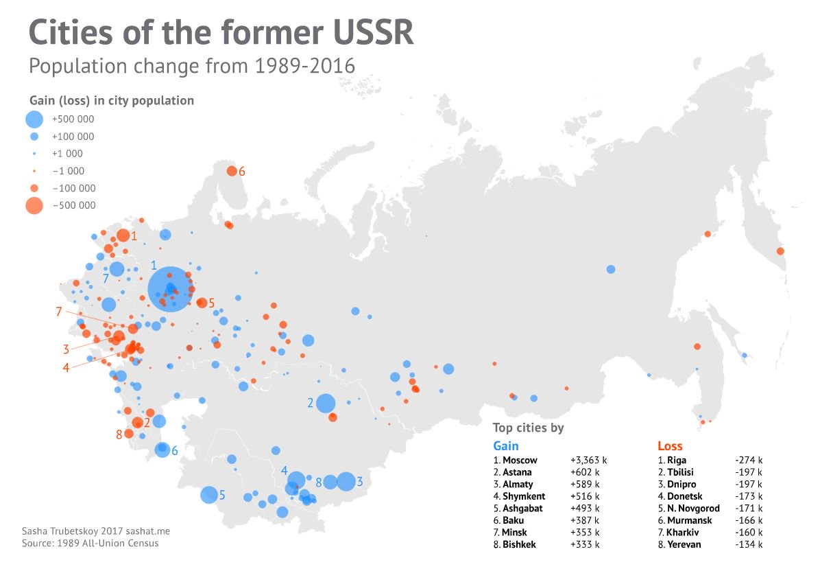 Города с населением меньше 500. Города на карте России с населением более 1000000 человек. Население России города миллионники на карте. Численность городов СССР на 1989. Карта с численностью населения по городам.