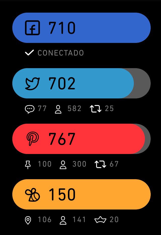larissa_fel's tweet photo. Olhem como falta pouco 🙌🏻🙌🏻🙌🏻🙏🏻
#BetaAjudaBeta https://t.co/YUalnGmmZw