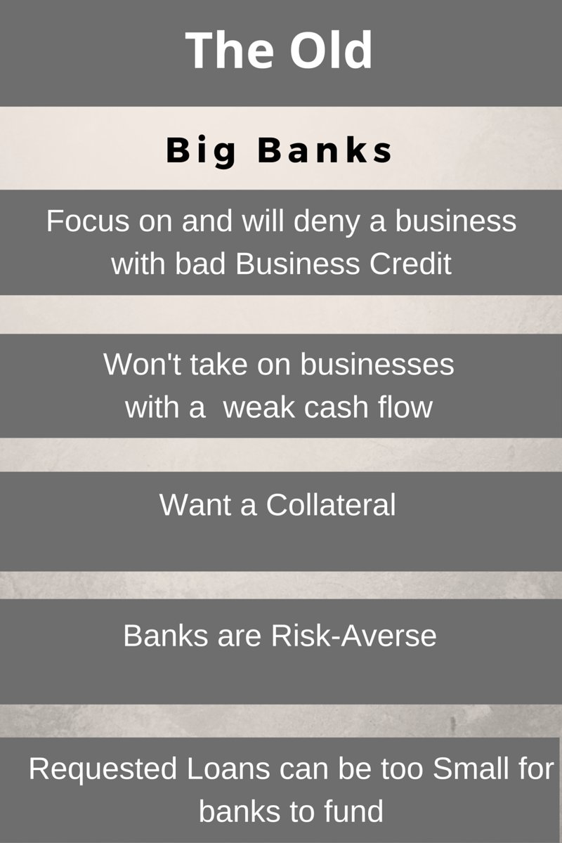 BU_Financial tweet picture