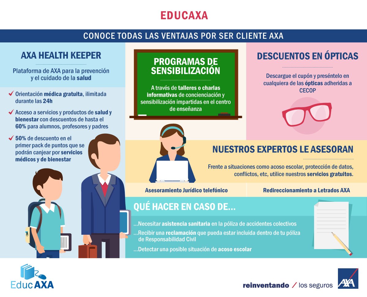 PuigPedrol's tweet photo. ¿Conoces todas las ventajas y beneficios a las que tienes derecho por prestarnos tu confianza? #Infografía #EducAXA https://t.co/itiDBVItud
