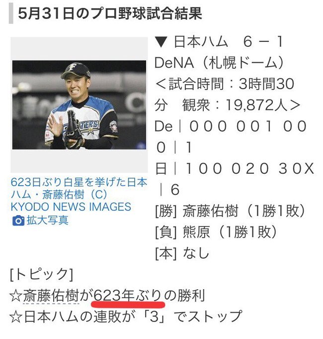 なんじぇいスタジアム 誤植 斎藤佑樹さん 623年ぶりの勝利wwwwwwwwwwwwwwwwwwwwww T Co Nnveymx0fq なんじぇいスタジアム なんjまとめ
