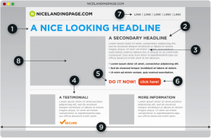 How to Design a Good Landing Page #GraphicDesign #designwhizz #designer buff.ly/2qOLMbf