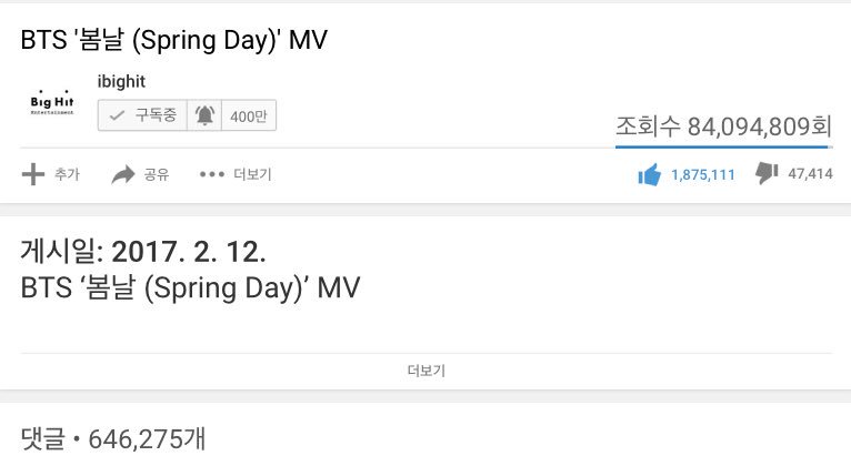 BangTooS's tweet photo. 📌0601 00:03 #봄날 109일차
조회수 84,094,809 (+323,881)
좋아요 1,875,111
댓글 646,275

https://t.co/VkvI5HlE0f

#SpringDay90M🌱 https://t.co/wl2COkGpmB