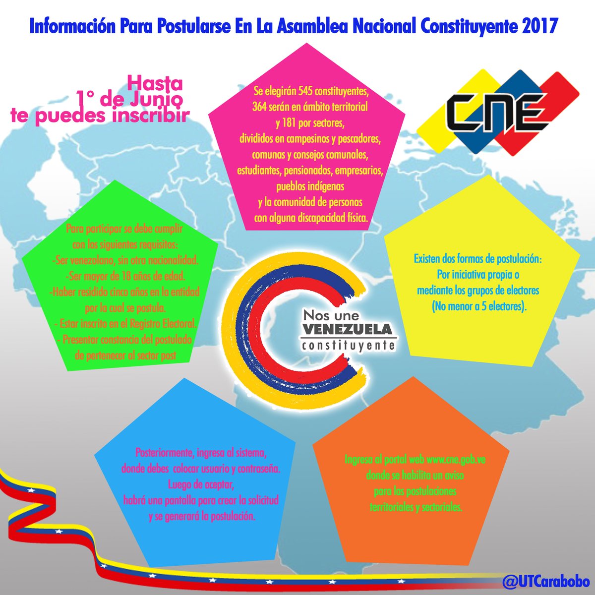 UTCarabobo's tweet photo. Si quieres postularte a la constituyente esta es la información que te interesa #InscribetePorVenezuela @NicolasMaduro @Mppeuct @hugbelpsuv https://t.co/Mukx9jD2HZ