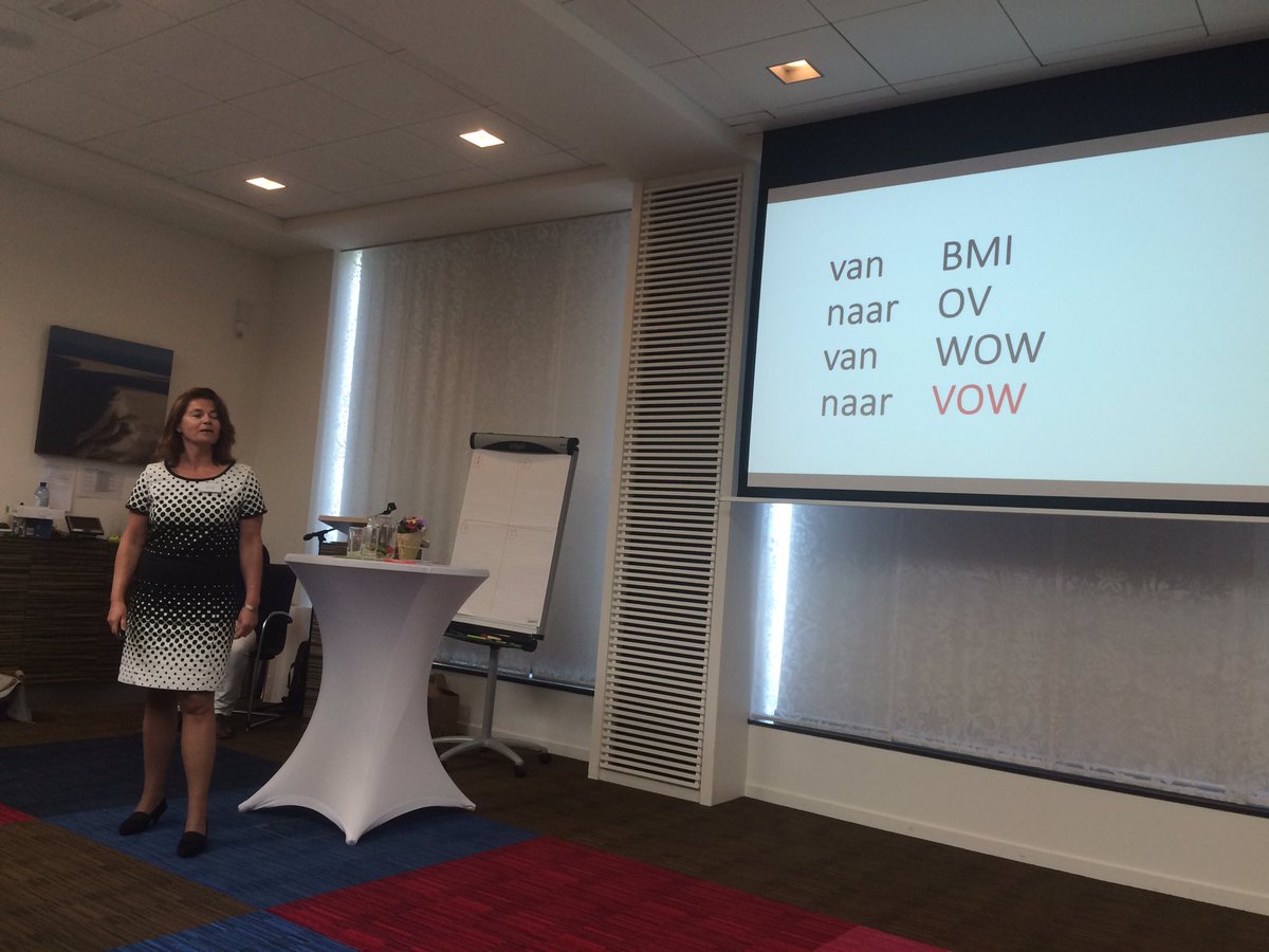 Pitch 6 van <a href="/gemeentetxl/">Gemeente Texel</a> over pionieren met zorgdomotica op het eiland 'lang zult u wonen' tijdens bijeenkomst #waardigoudworden