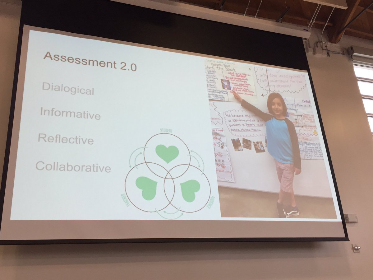 At HTH this week learning about assessment 2.0