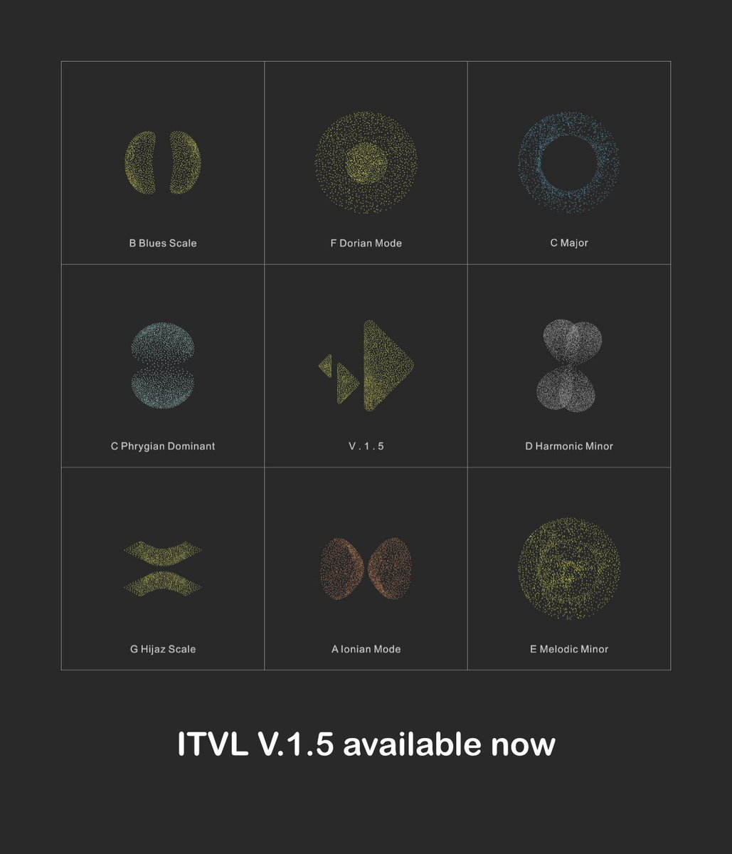 Klysoftusa's tweet photo. ITVL v.1.5 is available now, check out more info on our new website. https://t.co/9vD5r5mVZG https://t.co/vvXsjYG20o