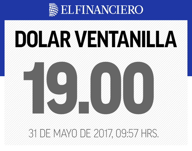 ElFinanciero_Mx's tweet photo. ¿Cómo va el dólar esta mañana? https://t.co/mfP0M0vjLZ