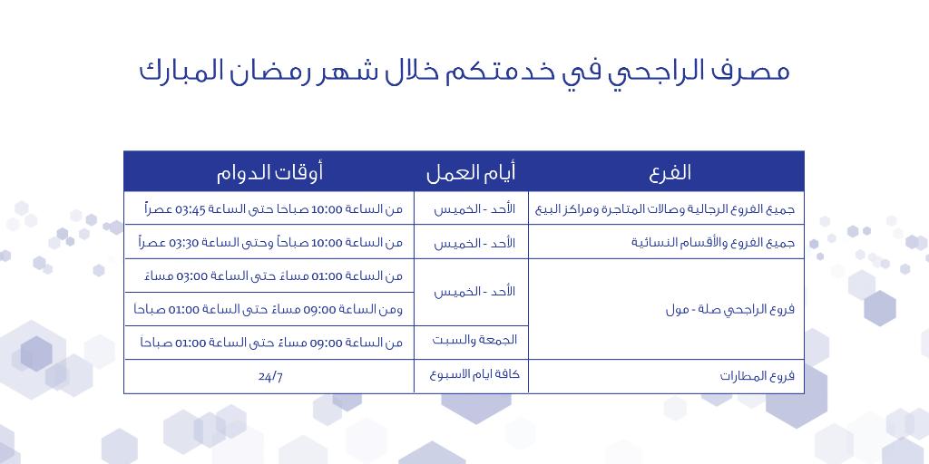 أوقات دوام بنك الراجحي 2021