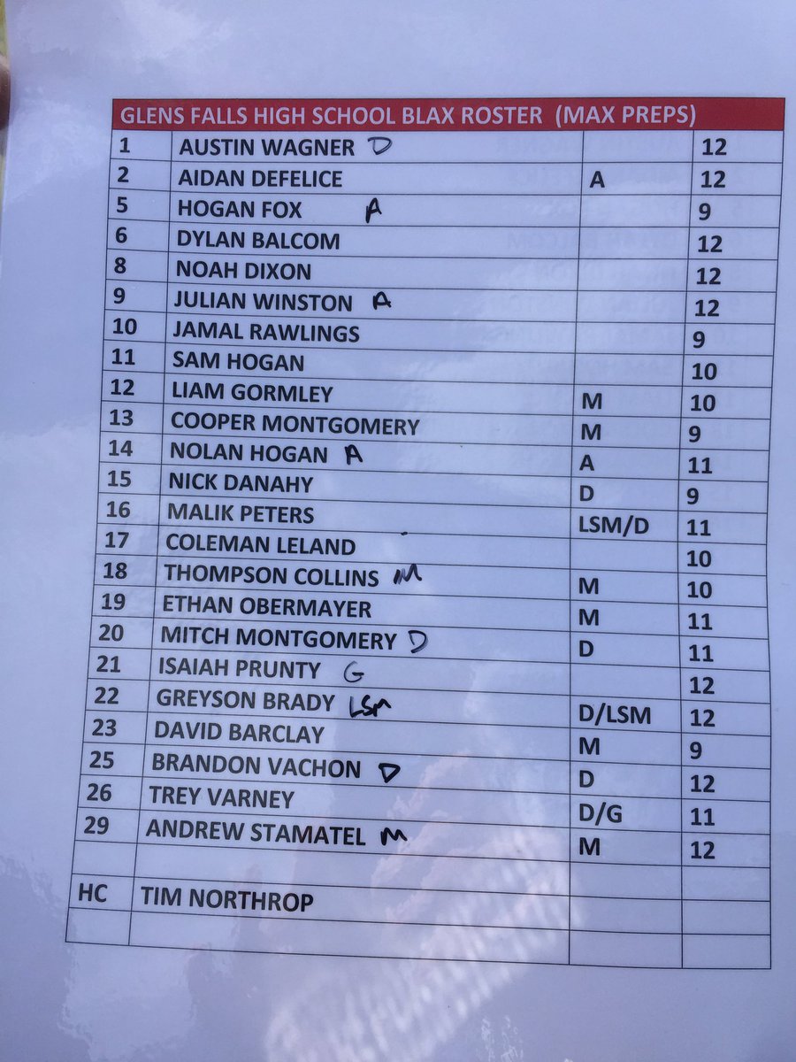 ByPeteTobey's tweet photo. Glens Falls starters for Class C boys lax final #518lacrosse https://t.co/eS2DbJtVDE