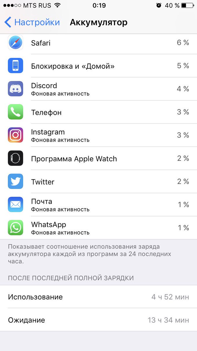 trayz777's tweet photo. Latest beta of #iOS 10.3.3 beta 2, seems pretty nice for battery life @Zollotech https://t.co/57njvEIiIK