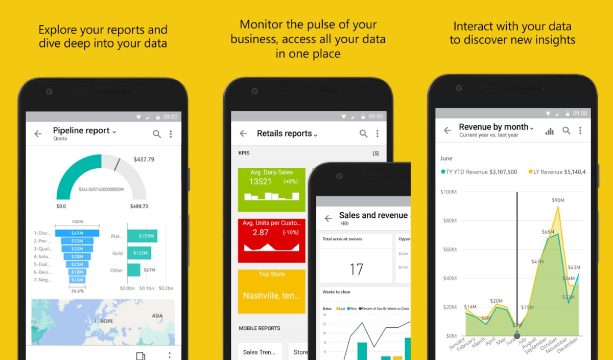 emaginationIS's tweet image. What Microsoft #PowerBI mobile apps could mean for your business explained by @RichardTalks 

e-magination.co.za/microsoft-powe…