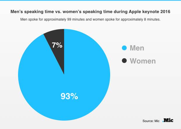 Kubmo's tweet photo. Women qualified to address tech topics aren't hard to find. Our co-founder @KinseyAnnDurham is one. https://t.co/QKWYMtqD50 #womenintech https://t.co/KQDiiPj7qh