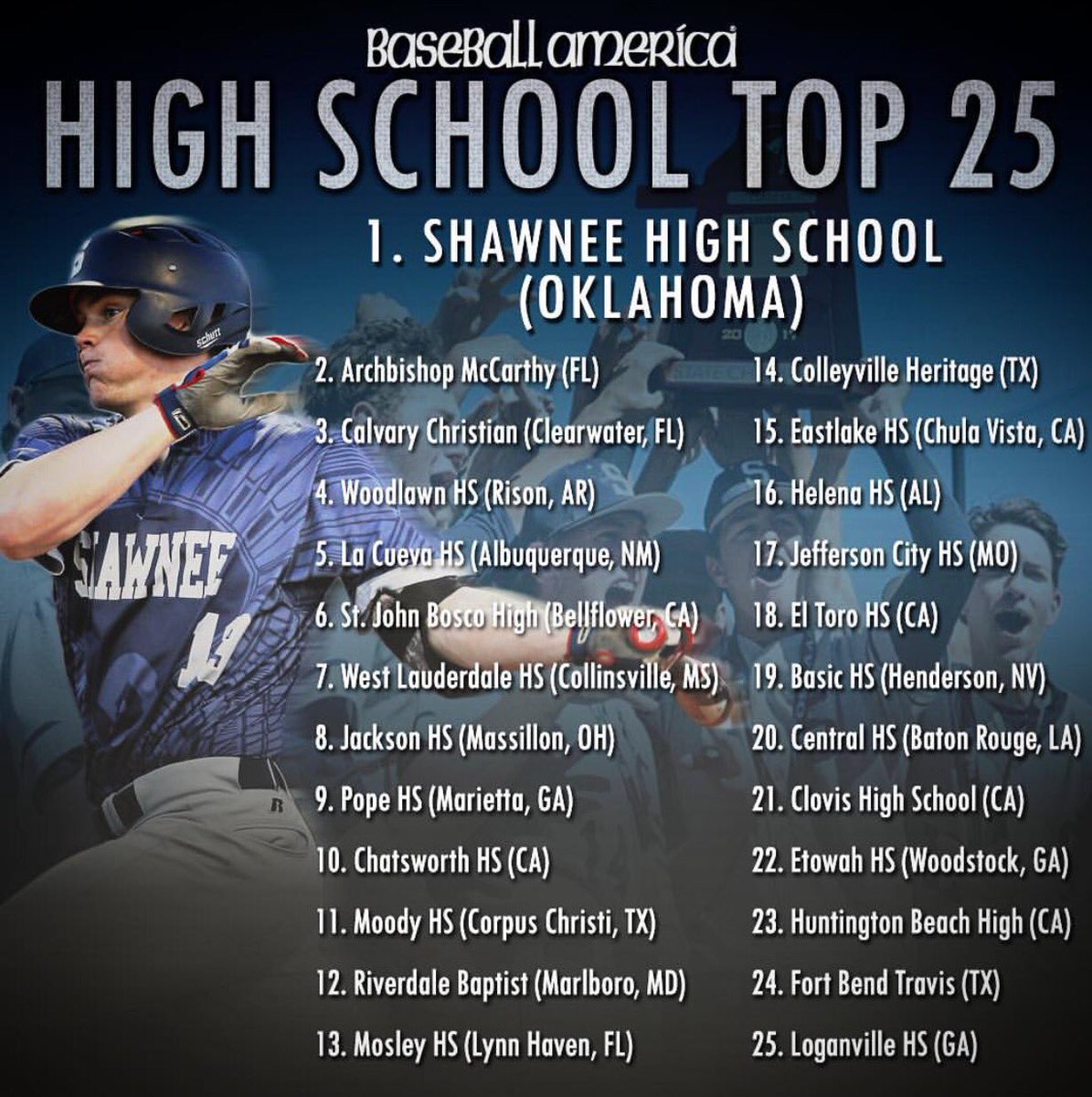 shawneewolvesbb's tweet image. #LOSEYOURSELF