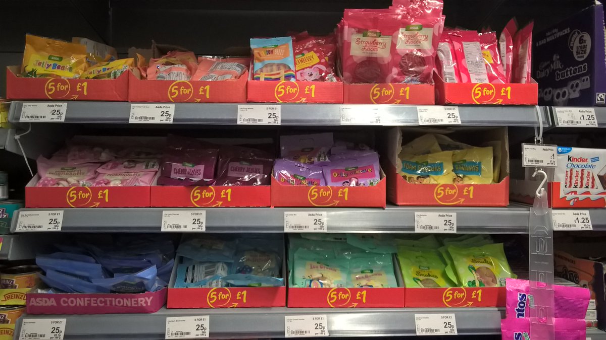 smplatts's tweet photo. Challenge: how many of these boxes of @asda sweets are on 5-for-£1? Clue: most aren't. #ShelfOfDeception https://t.co/s6xpj3oGKJ