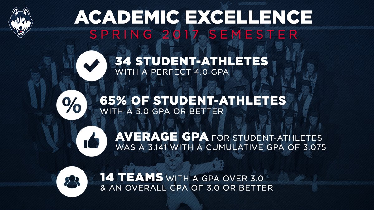 UConnHuskyAD's tweet photo. Our student-athletes had a great semester in the classroom! Thanks to the @UConnSASP for all of their support! #UConnNation https://t.co/HUjacMYYNc