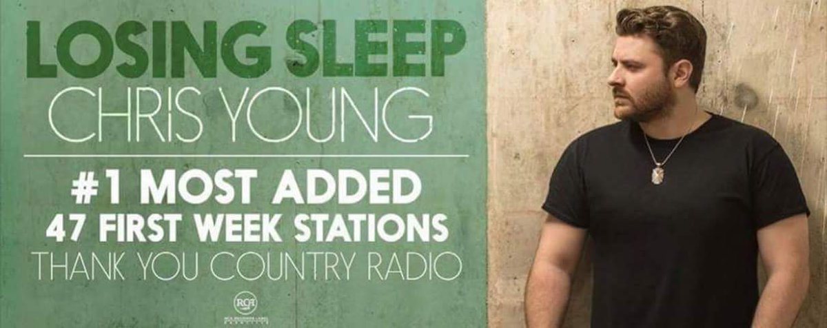 ChrisYoungVandP's tweet photo. Most added song in the nation! #LosingSleep #countrymusic #radioplay #rcarecords #sonypromo #folgers #chrisyoung https://t.co/dvJlmgZ9J2