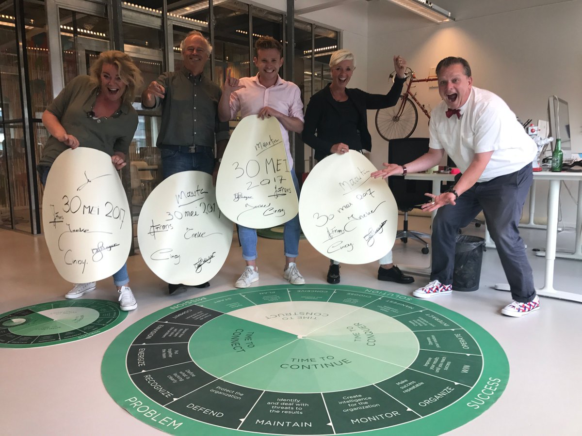Welcome Cindy, Frans, Floris and Ineke: new TEAMDRIVER Practitioners ready to empower their team chemistry. Join to: buff.ly/2qAkK3k