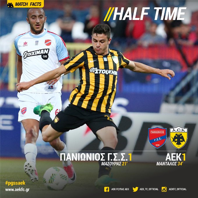 Προβολή εικόνας στο Twitter Προβολή εικόνας στο Twitter