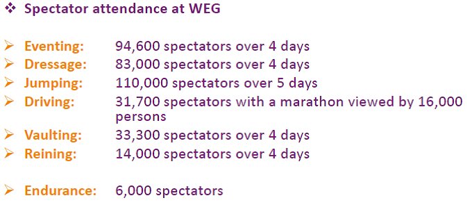 Chris_BVSc's tweet photo. More stats - Great to see #Eventing with the highest spectator attendance ave per day @FEI_Global #WEG2014 - 23,650 people per day https://t.co/fipxBWU8UT