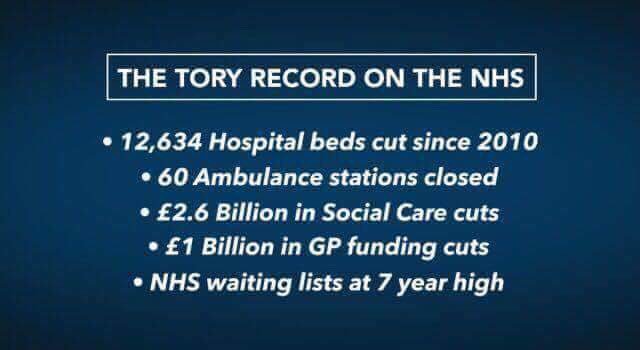MomentumBnsly's tweet photo. The #ToryPromise
#VoteLabour #GE2017 #BBCDebate https://t.co/m2LaNZBVvb