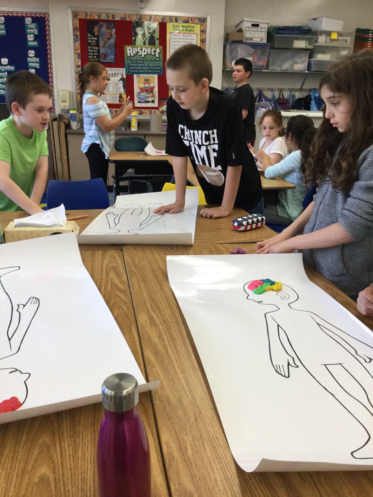 Mrs. Mullen's Class tweet media