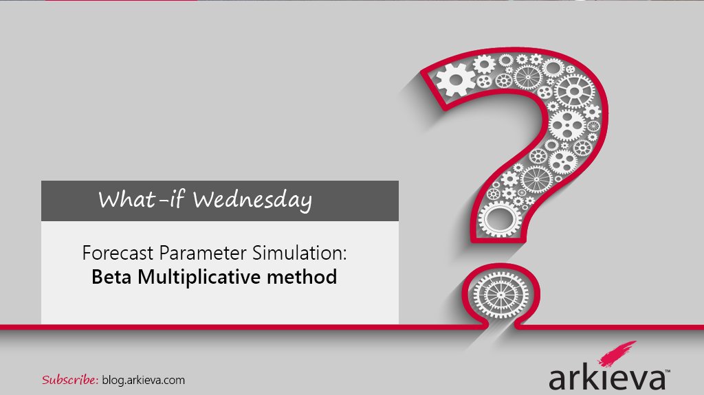 Cutwaters's tweet photo. #ArkievaWhatif: Forecast Simulation – what happens when you change the values of the Gamma Parameter? https://t.co/VmylEGgvsl https://t.co/ruznMGTIVA