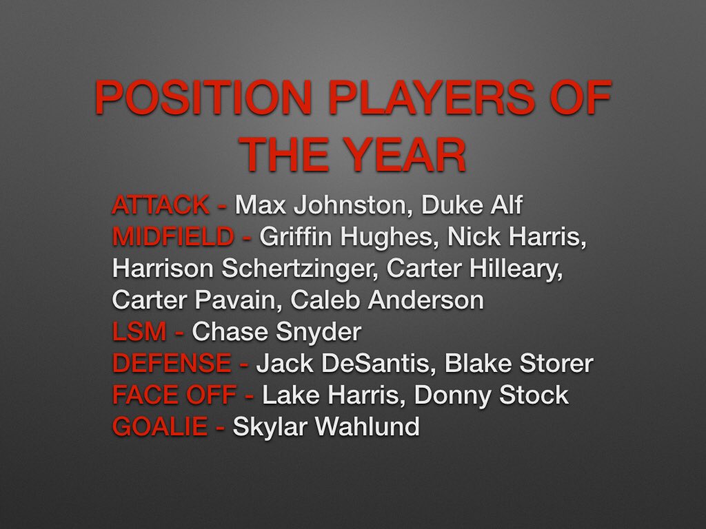 ResoluteLax's tweet photo. Contacts to our players who received OH Region honors! #BeResolute https://t.co/xNRXpdlWT7