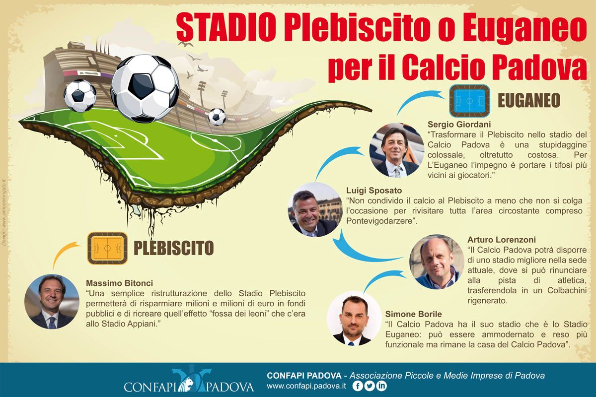 L'infografica dedicata a #Padova 🏟 Stadio Euganeo o Plebiscito? 🏟
Le proposte di Massimo Bitonci <a href="/massimobitonci/">Massimo Bitonci</a> 
👉 goo.gl/6BZQZy