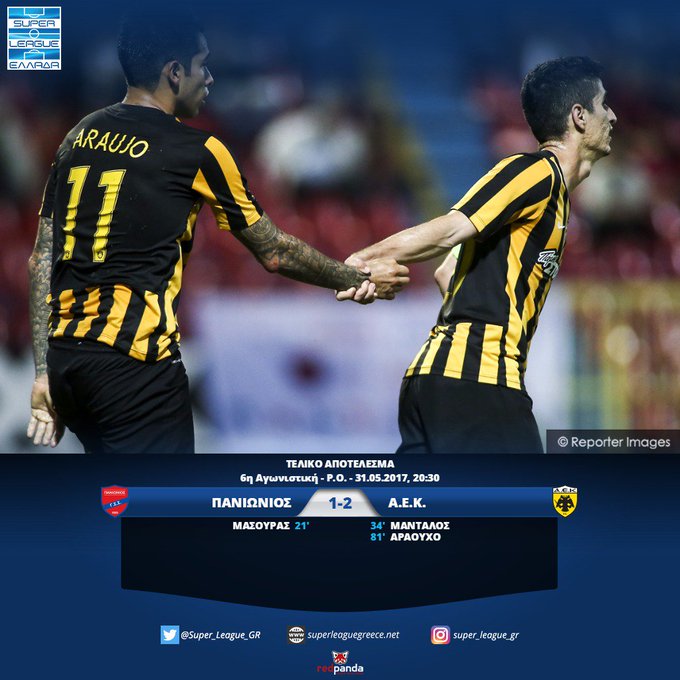 Προβολή εικόνας στο Twitter Προβολή εικόνας στο Twitter