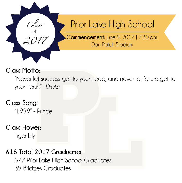 Prior Lake-Savage Area Schools tweet media