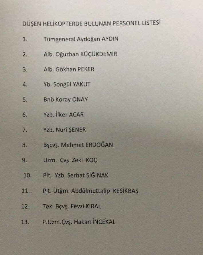 Şırnakta 13 şehidimiz var 😞 ..