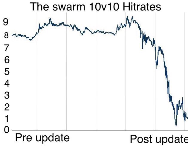 caption_chat's tweet image. 