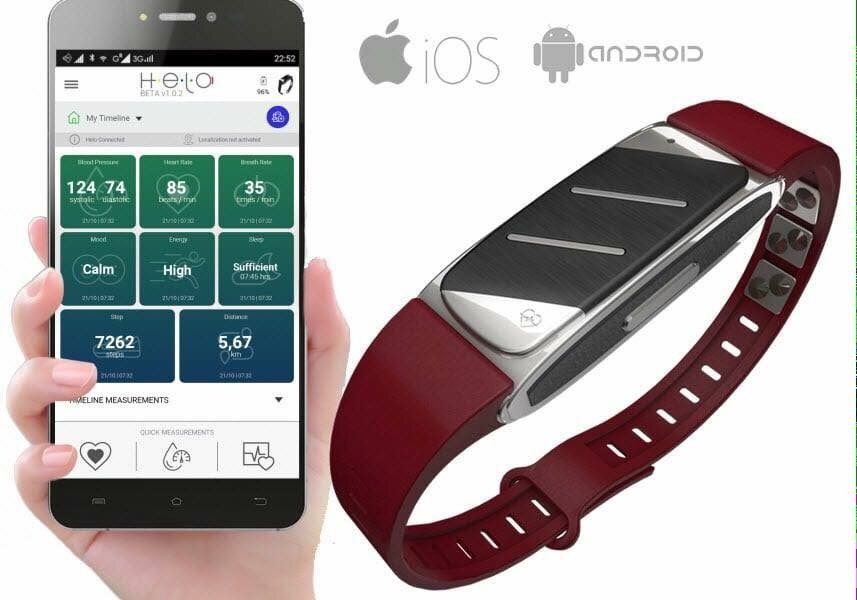HELOLX_Worldgn's tweet photo. #winwinwin we have the most unique opportunity for anyone to capitalise on the #wearable tech market with our #business. #makemoney #tech https://t.co/tAm7uUyXWP