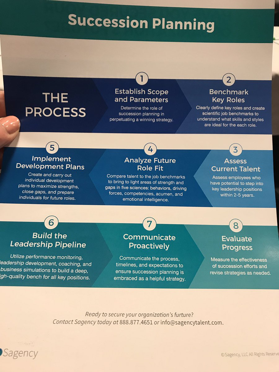 DaynaTAP's tweet photo. With @SagencyTalent having a good conversation on succession planning. Super important. #NDMNnonprofits https://t.co/H7cF2H5O5c