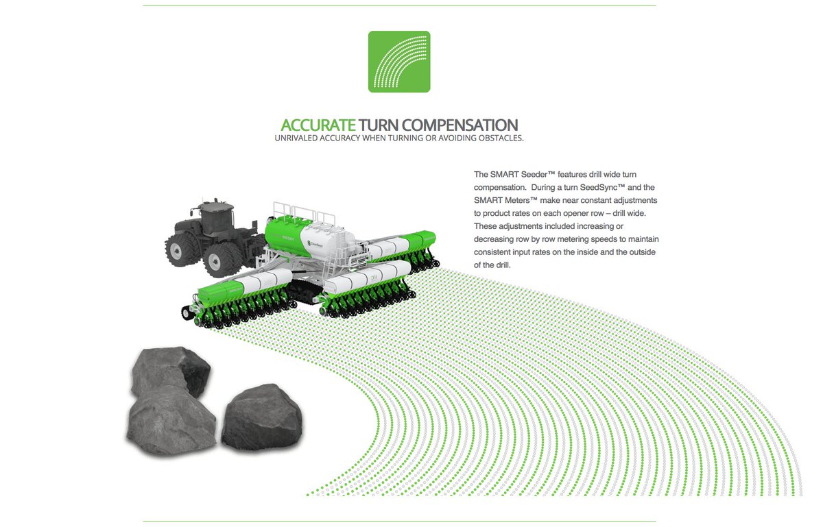 SmartSeeder's tweet photo. Did you know? The #smartseeder has row by row #turncompensation - unrivalled metering accuracy when turning or avoiding obstacles! @RMEHQ https://t.co/QKAyhNFeqR