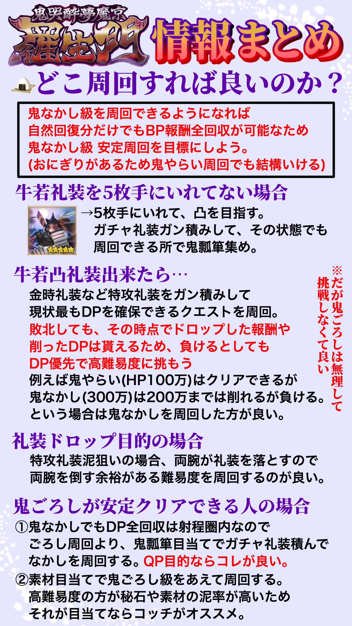 鳥 Fgo 鬼哭酔夢魔京 羅生門 イベ情報まとめ 大まかなイベントの進め方とか 攻略ヒントとか 素材交換に必要な鬼瓢箪の数とか だいたい日替わりでクエ更新されて 敵の使用スキルと腕のクラスが変化するのでソレのまとめも あくまで前回の情報なので
