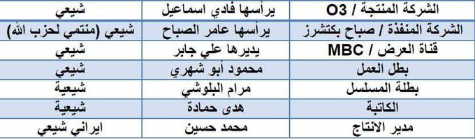عرض الصورة على تويتر