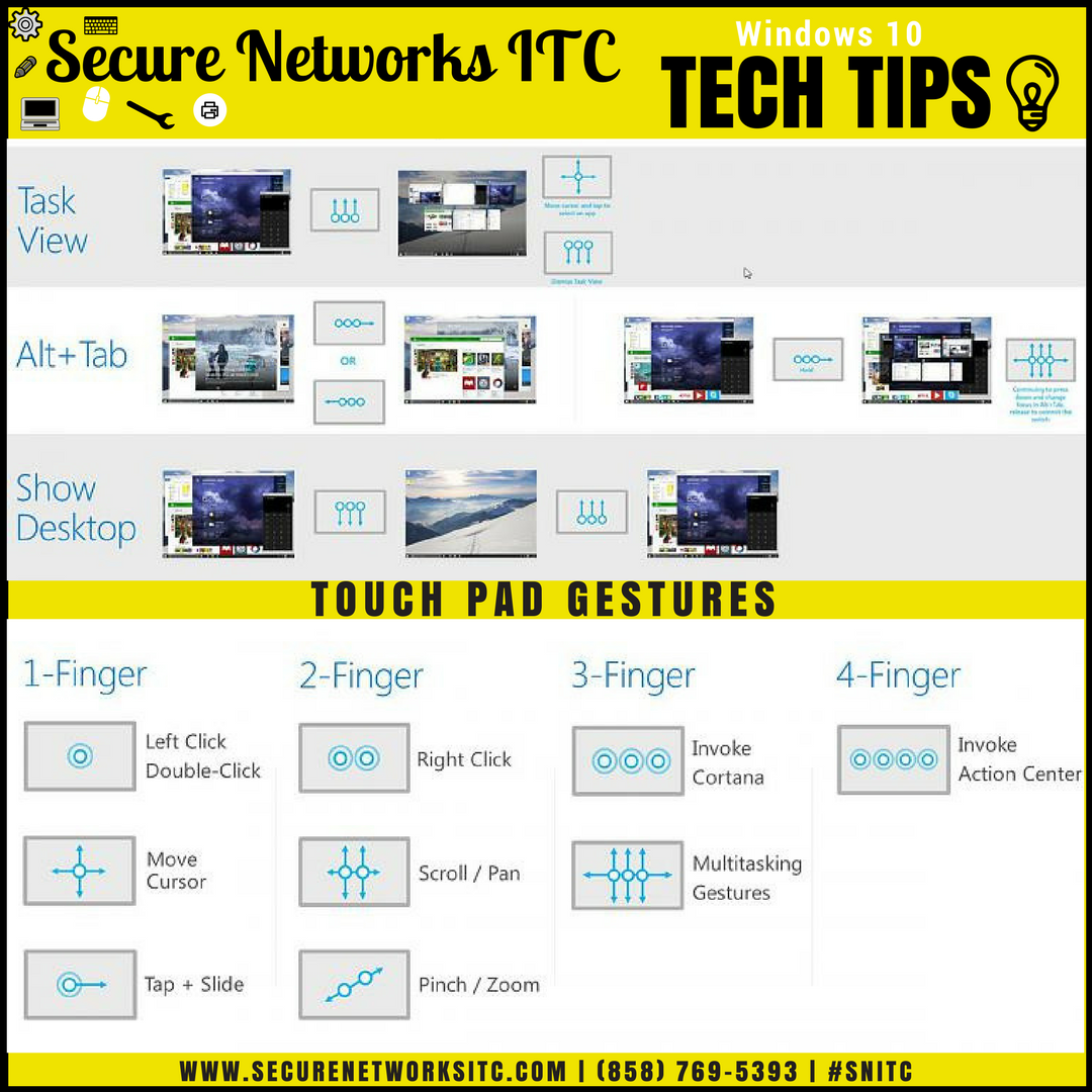 secnetitc's tweet photo. Ever used #Windows10 #gestures? No? #TechTip: Better start using them! π
Multitasking gestures are our fav...π
#wednesdaywisdom #secnetitc https://t.co/LCXFvcgO2V