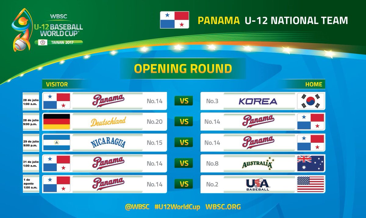tripleplaypty's tweet photo. #TriplePlay Aquí los juegos de la selección Sub-12 en la fase de grupos del Mundial Taiwán, con fecha y hora de Panamá @FedebeisOficial https://t.co/yeyBxHwzRl