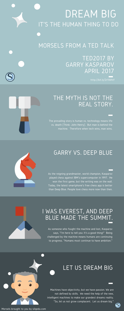 <a href="/Kasparov63/">Garry Kasparov</a> <a href="/TEDTalks/">TED Talks</a> Refreshingly optimistic perspective on intelligent machines. Dream big, people.
bit.ly/2rVWhtf