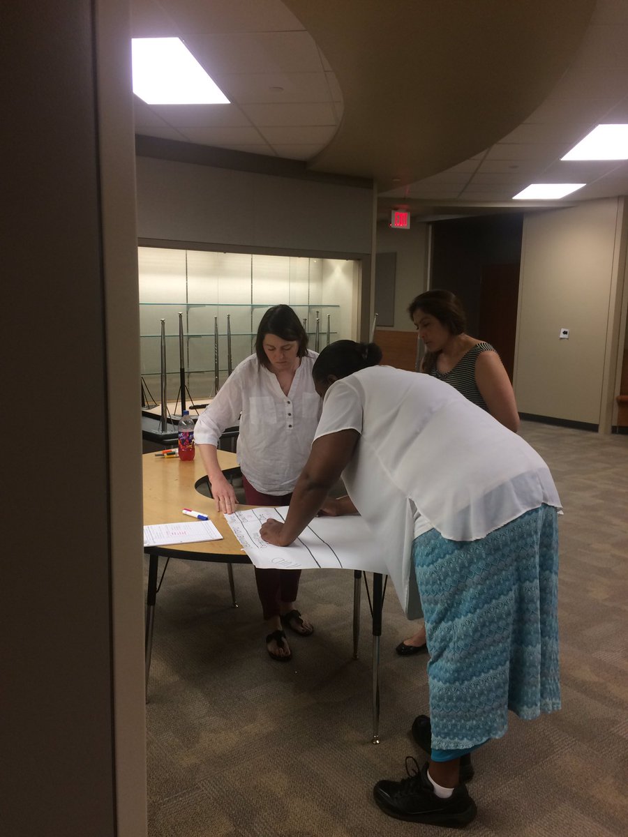 AVID480's tweet photo. Very successful day of training! 18 educators are ready to lead AVID at their sites. #creatinghistory @USD480 https://t.co/XNDDuDuyGj