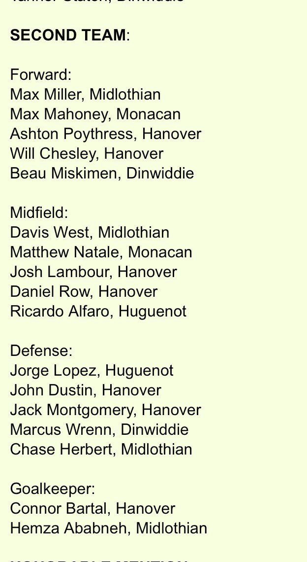 soccer_dhs's tweet photo. Congratulations to all the boys who made 1st and 2nd Team All #Conference20 - Making their mark on a fantastic season ⚽️ https://t.co/ttNXwcEvoJ