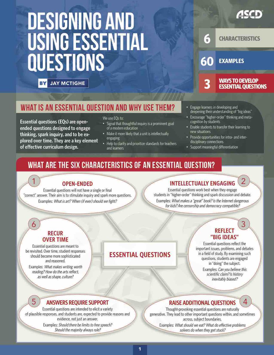 Check out this new Quick Reference Guide on Essential Questions at:
ascd.org/publications/q…
Please share this!