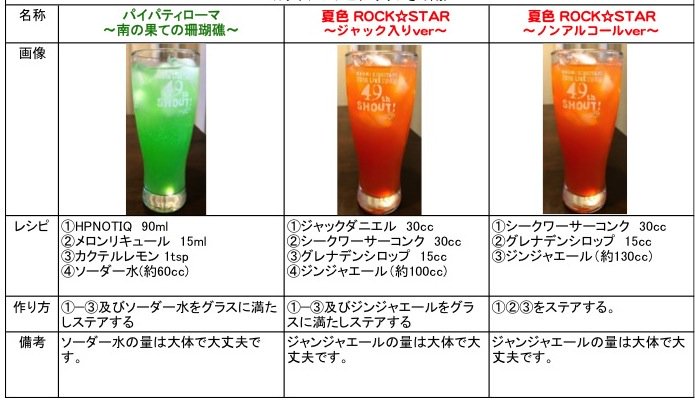 グレナデンシロップ ドンキホーテ グレナデンシロップ ドンキホーテ