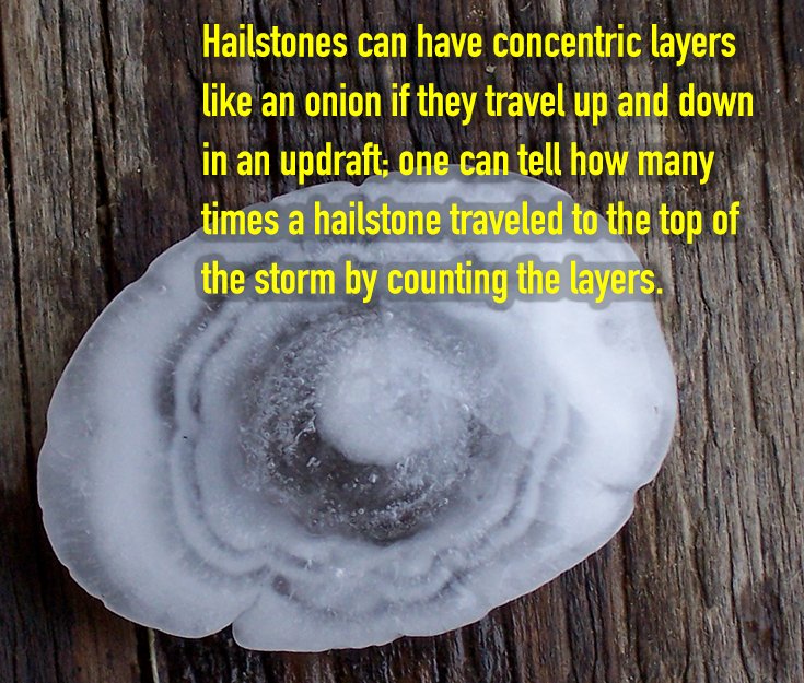 NRCAnews's tweet image. #funfact #weatherfact #hail