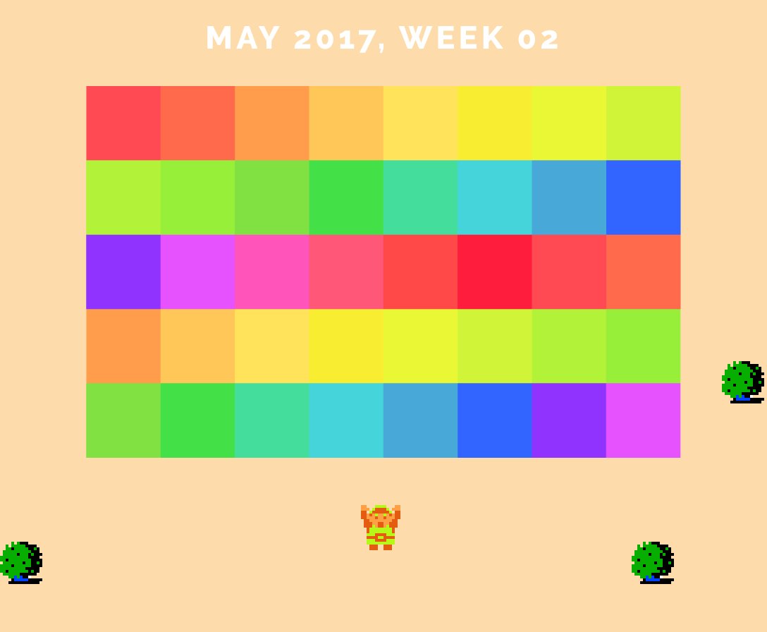 week