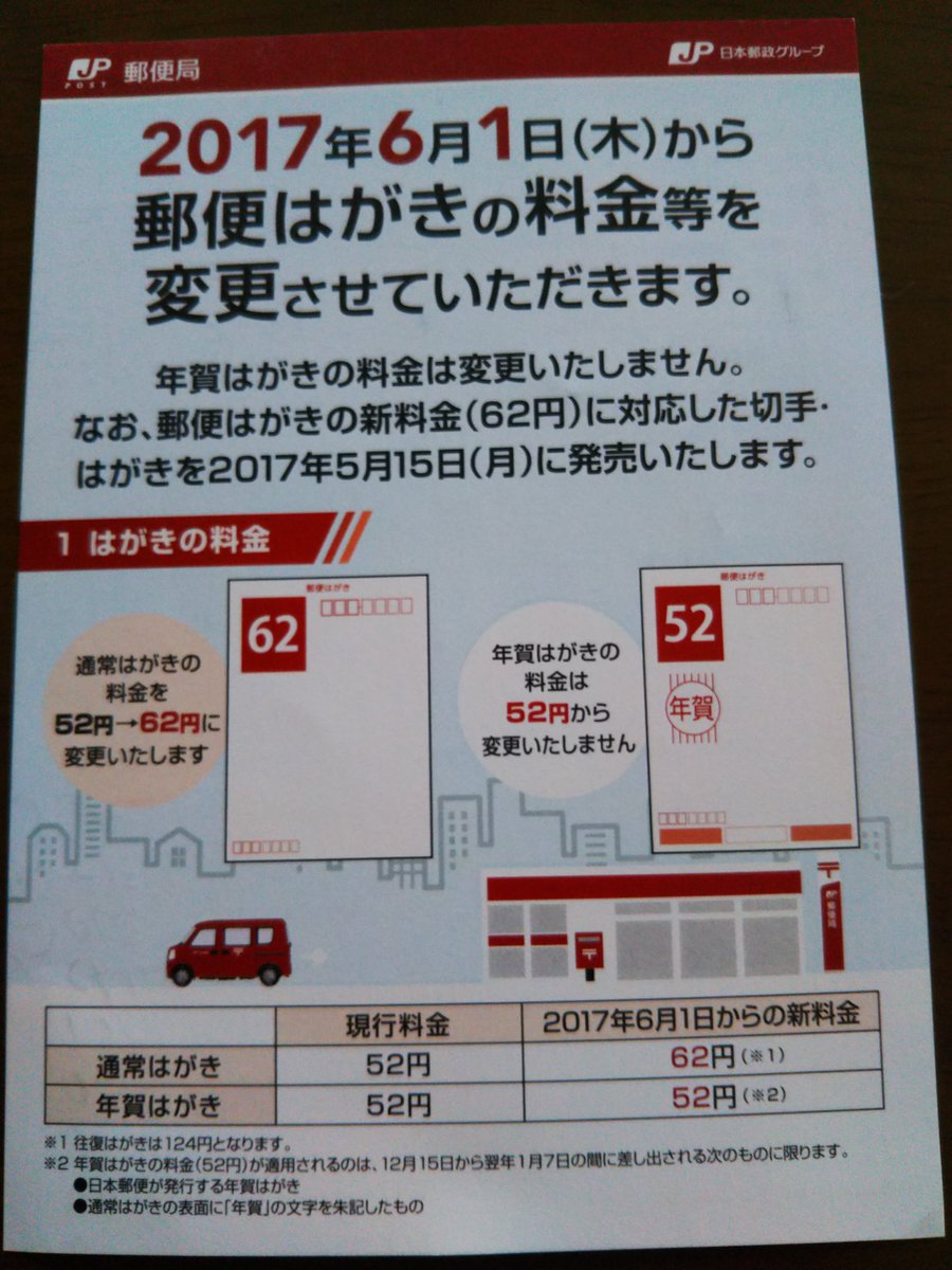 62円に改定されたハガキ料金 で 特需 の トキの絵柄の10円切手 Togetter 62円に改定されたハガキ料金 で 特需 の トキの絵柄の10円切手 Togetter