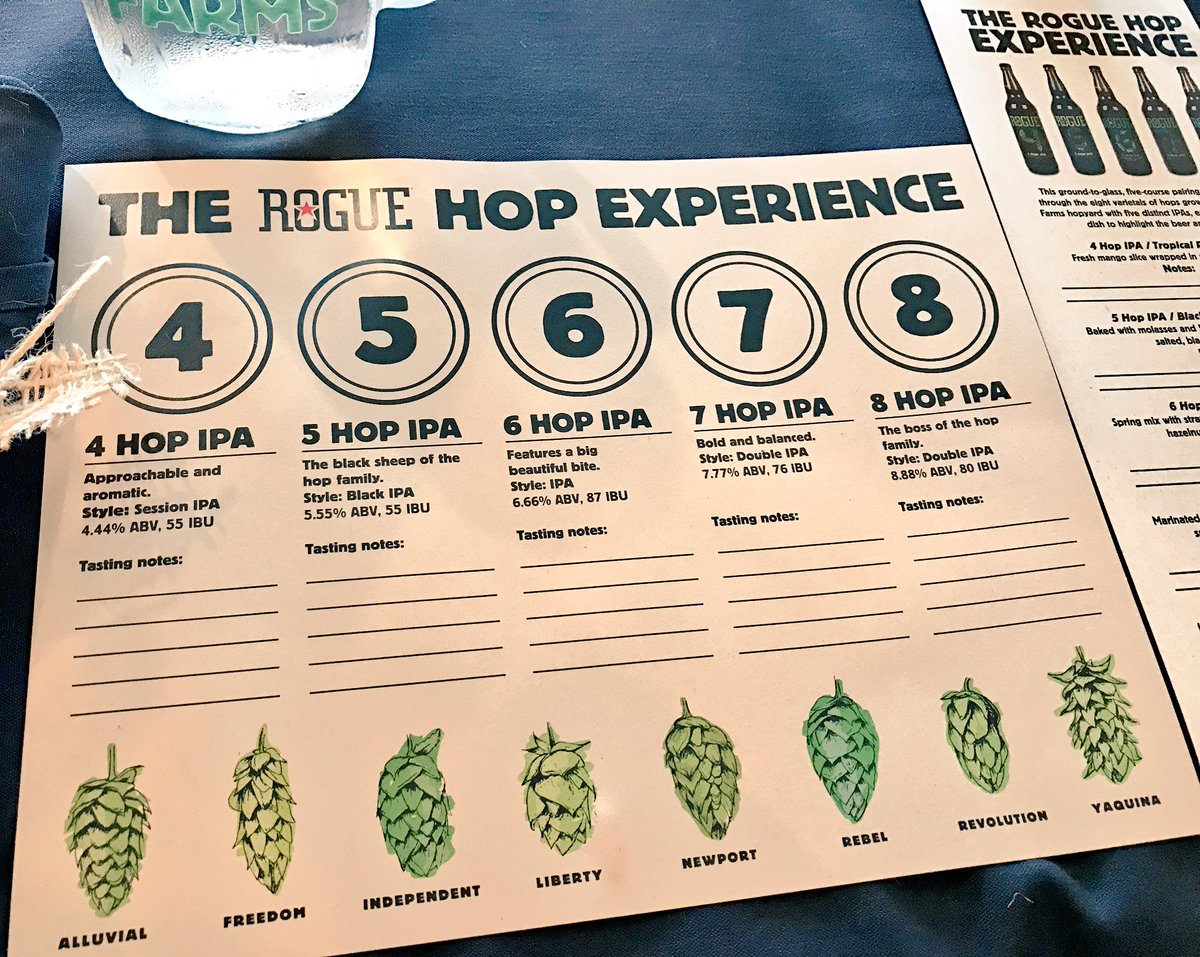 RogueAles's tweet photo. We're closing out IPA MAY BY tasting our hops tonight at Brewer's on the Bay, our pub in Newport, Ore. #ipamay https://t.co/WRyTKdTiZ1